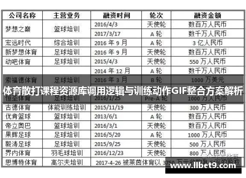 体育散打课程资源库调用逻辑与训练动作GIF整合方案解析