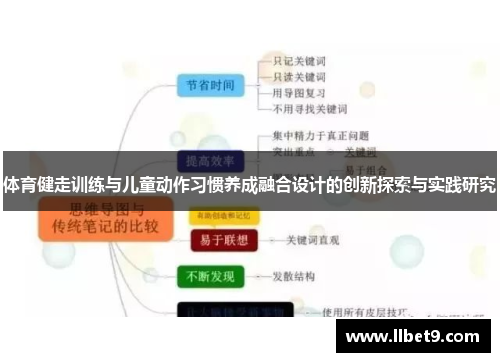 体育健走训练与儿童动作习惯养成融合设计的创新探索与实践研究
